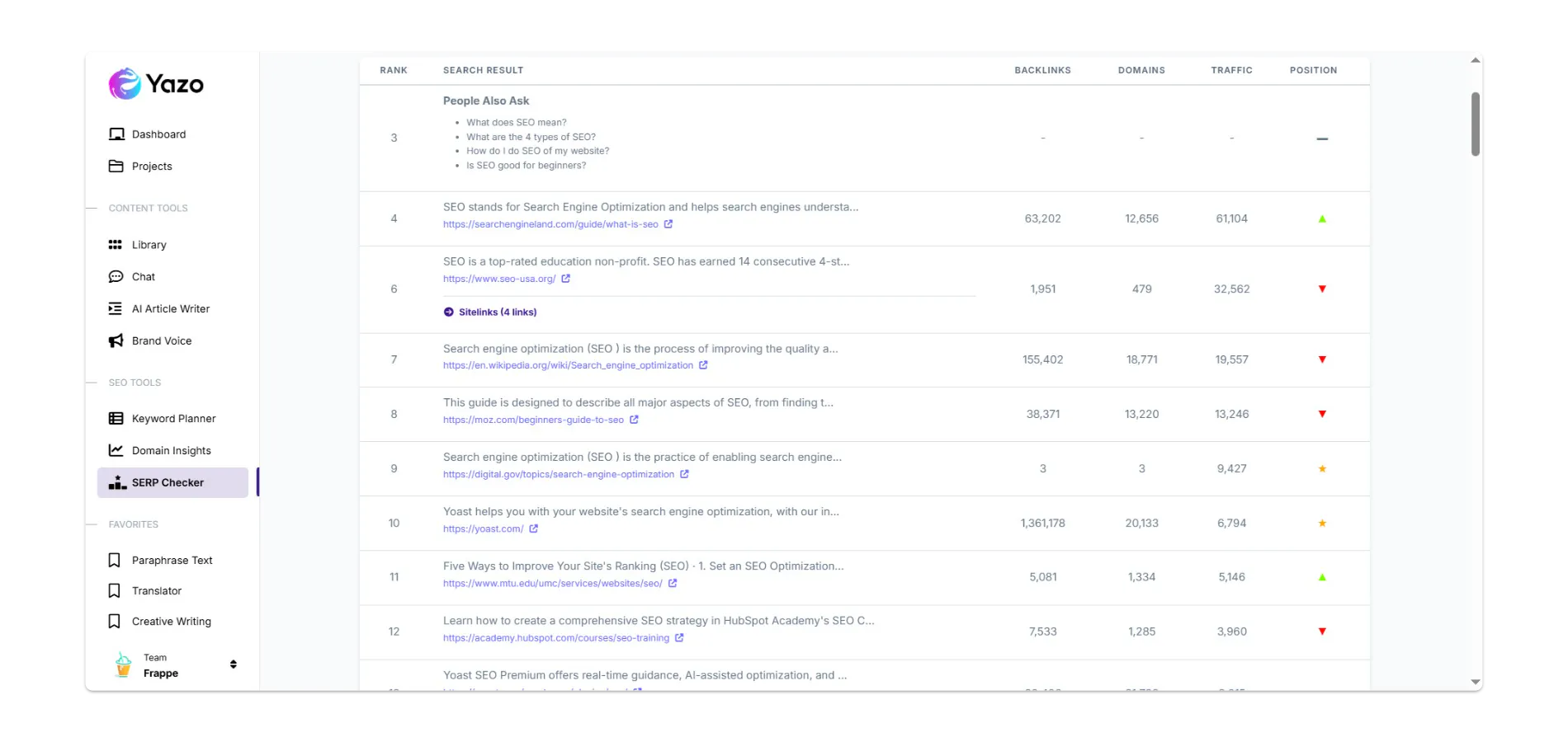 SERP Checker Tool