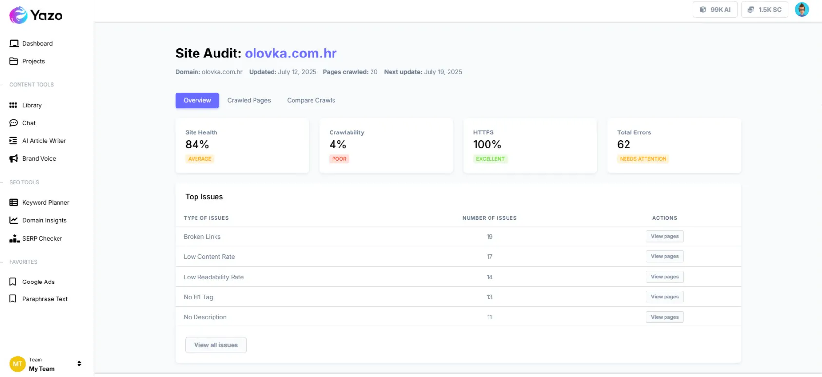 Yazo Site Audit Tool